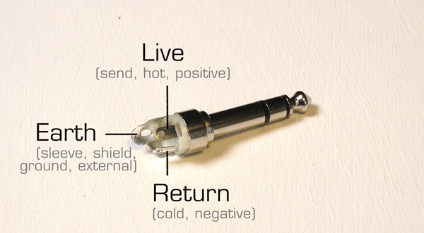 Balanced connector